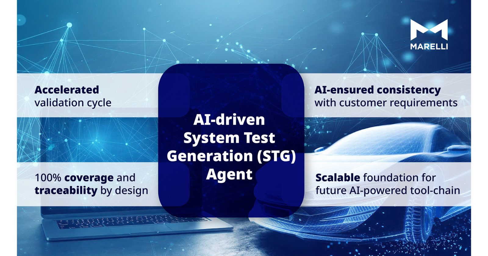 ai system test generation - AI System Test Generation Streamlines Software-Defined Vehicles