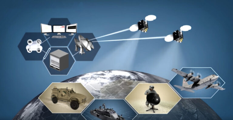 software-defined modem - iDirectGov 450 Rackmount SDM: Multi-Orbit Tactical Connectivity