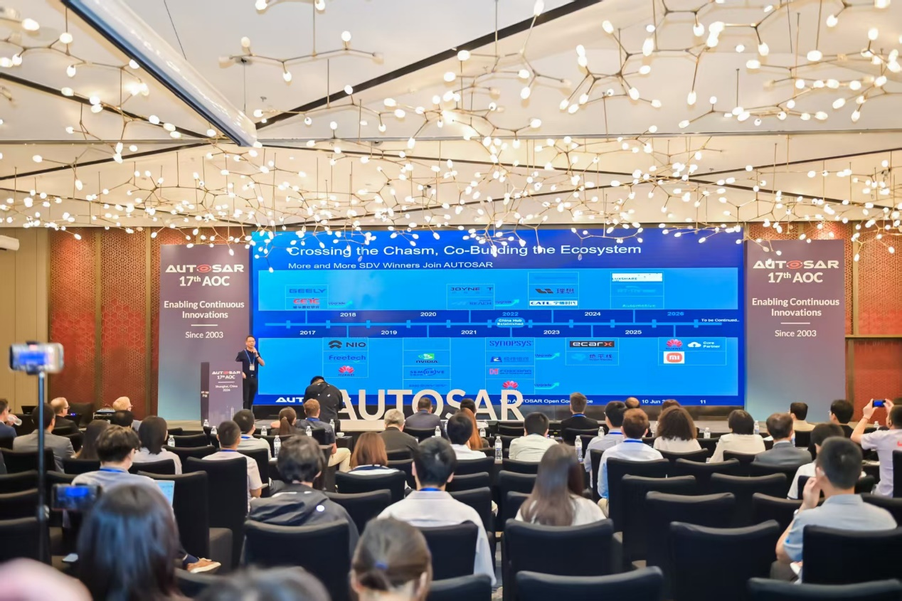 software-defined vehicles - iSOFT Pioneers AUTOSAR CAPI for Software-Defined Vehicles