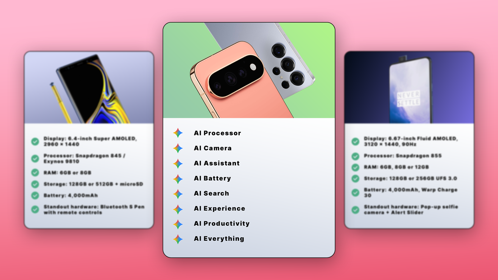smartphone hardware - Why Phone Hardware Still Matters More Than Software Upgrades