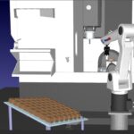 digital twin software - How Digital Twin Software Transforms Robot Automation Planning